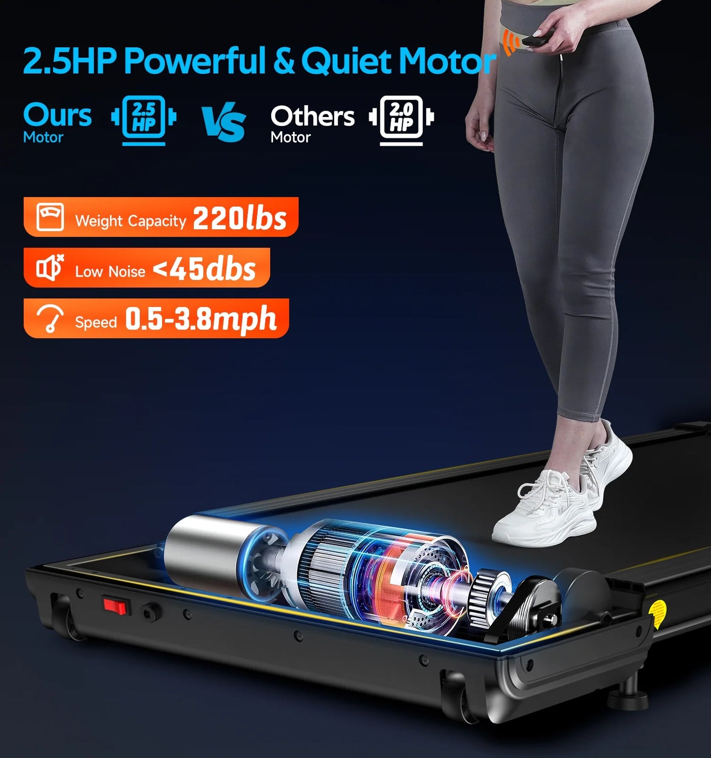 Walking Pad with Incline under Desk Treadmill 2.5HP Electric Treadmill Walking Jogging Machine for Home Office with Remote Control 265Lbs