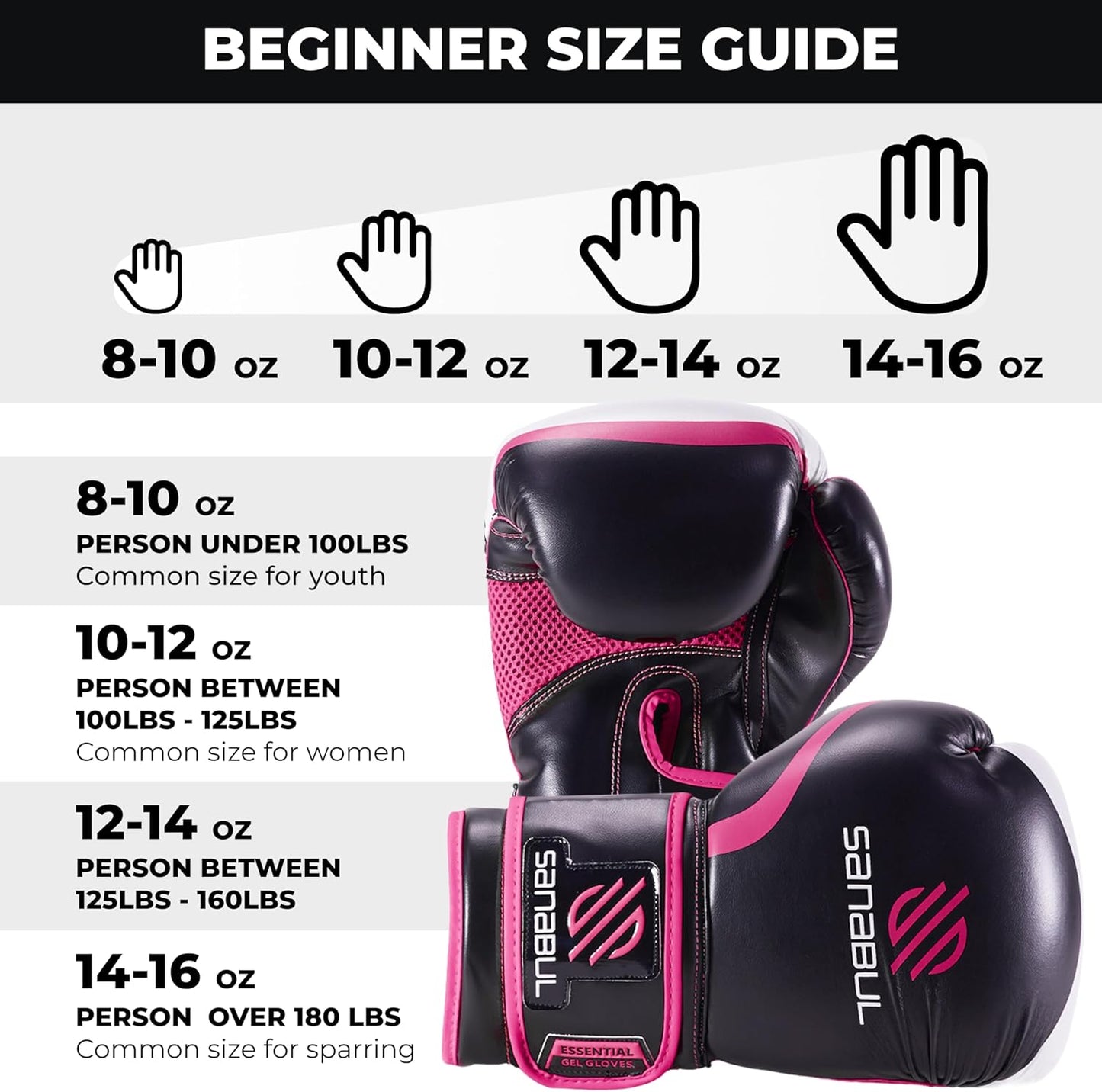 Essential Gel Boxing Gloves | Kickboxing Gloves for Men & Women | Boxing Training & Sparring Gloves Muay Thai and Heavy Bag Training